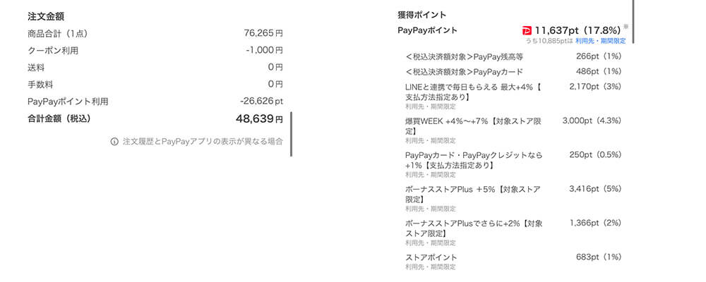 FUJI FEATHERの価格は高い？安い？実際に買った値段とお得に買うコツ